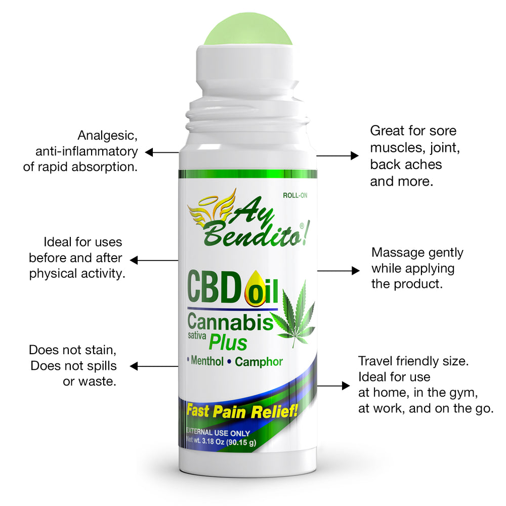 
                  
                    Ay Bendito CBD oil Cannabis Sativa Cooling Gel - 3.18oz Roll-on
                  
                
